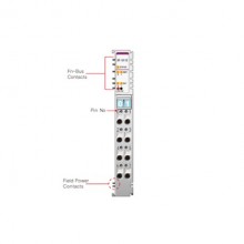 Beijer ST-5112 Special module Beijer ST-5112 Special module